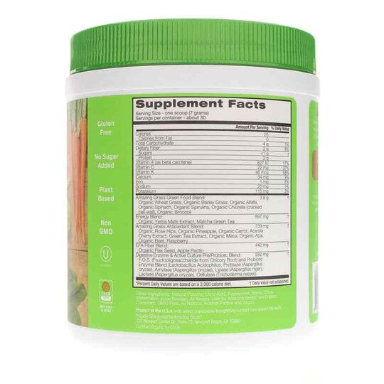 Green Superfood Energy, AG